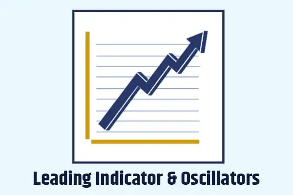 Leading-Indicator--&-Oscillators